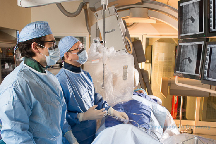 Interventional Cardiology